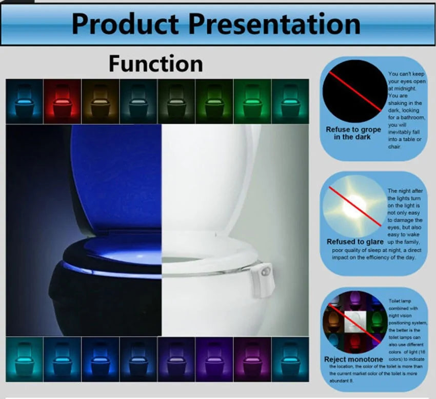 GlowGuide: Smart Bathroom Path Light
