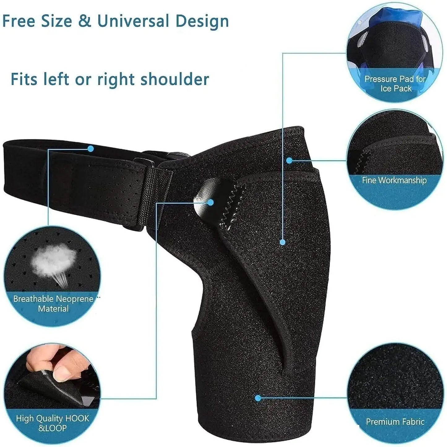 Rotator Cuff Recovery Compression Sleeve
