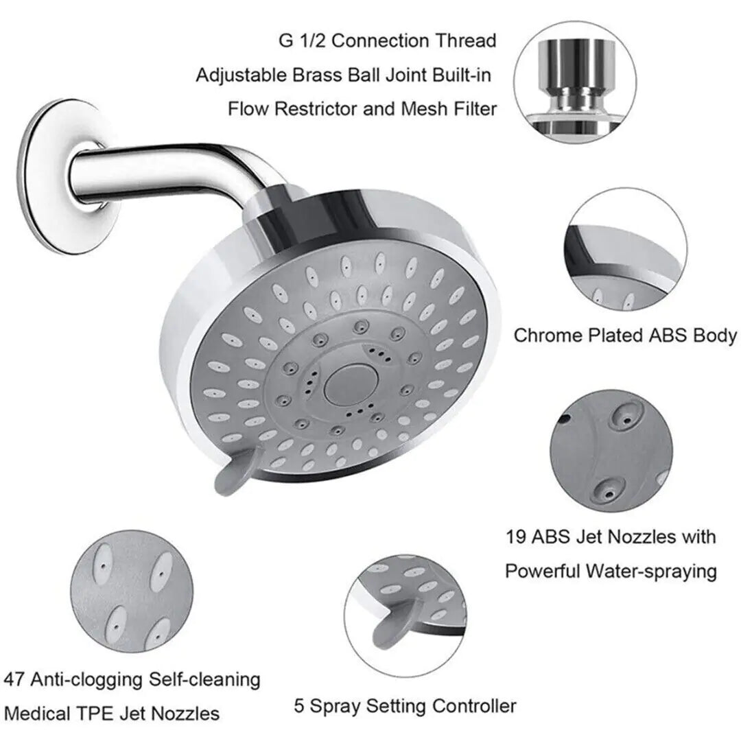 High Pressure Showerhead