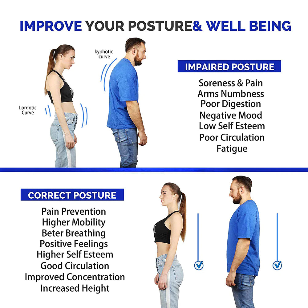 ErgoFlex Shoulder Support & Posture Brace