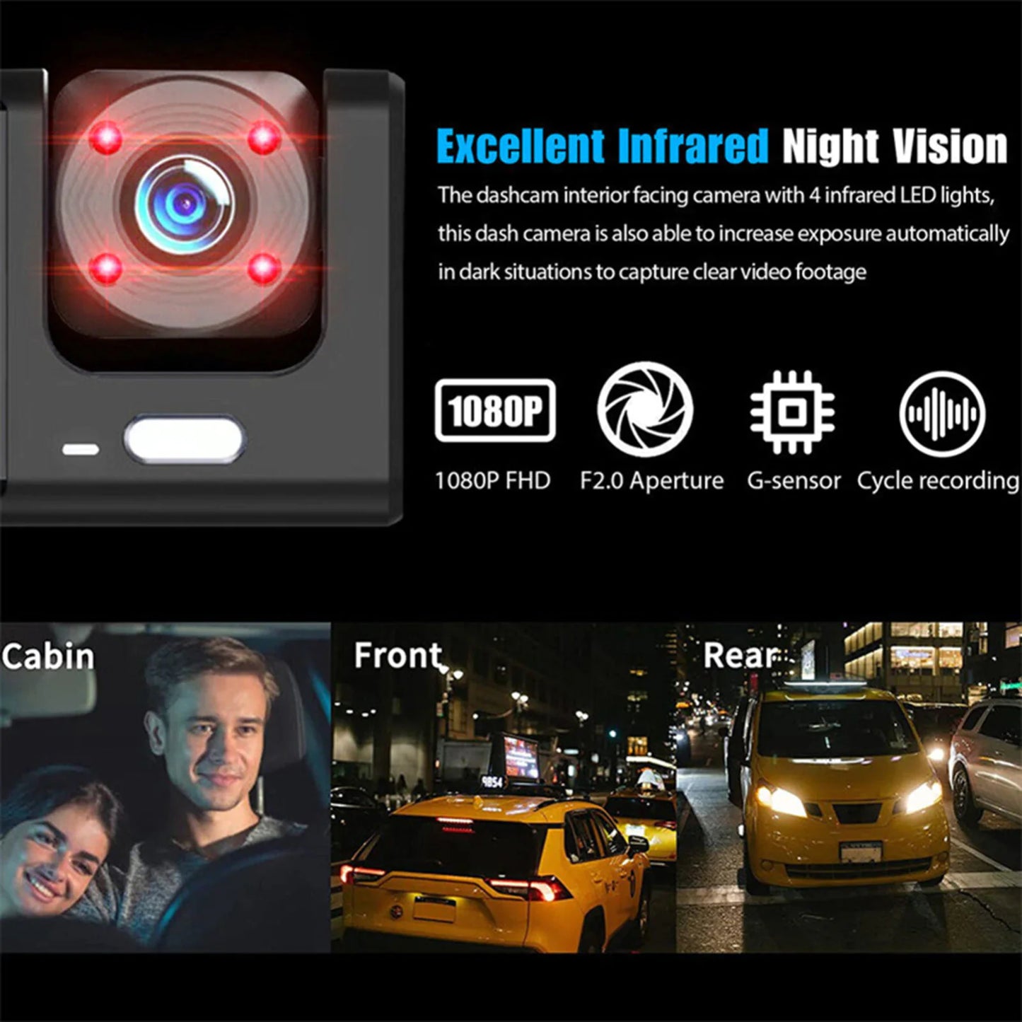 Dual HD 1080P Car Dash Cam with G-Sensor