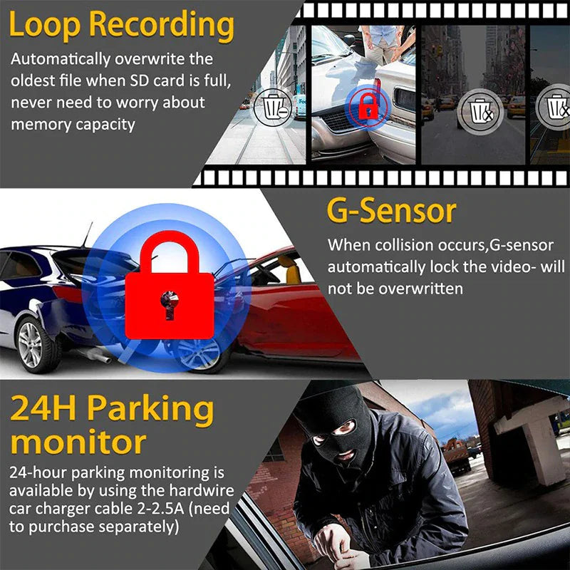 Panoramic 170° Wide-Angle WiFi-Enabled HD Vehicle Recorder