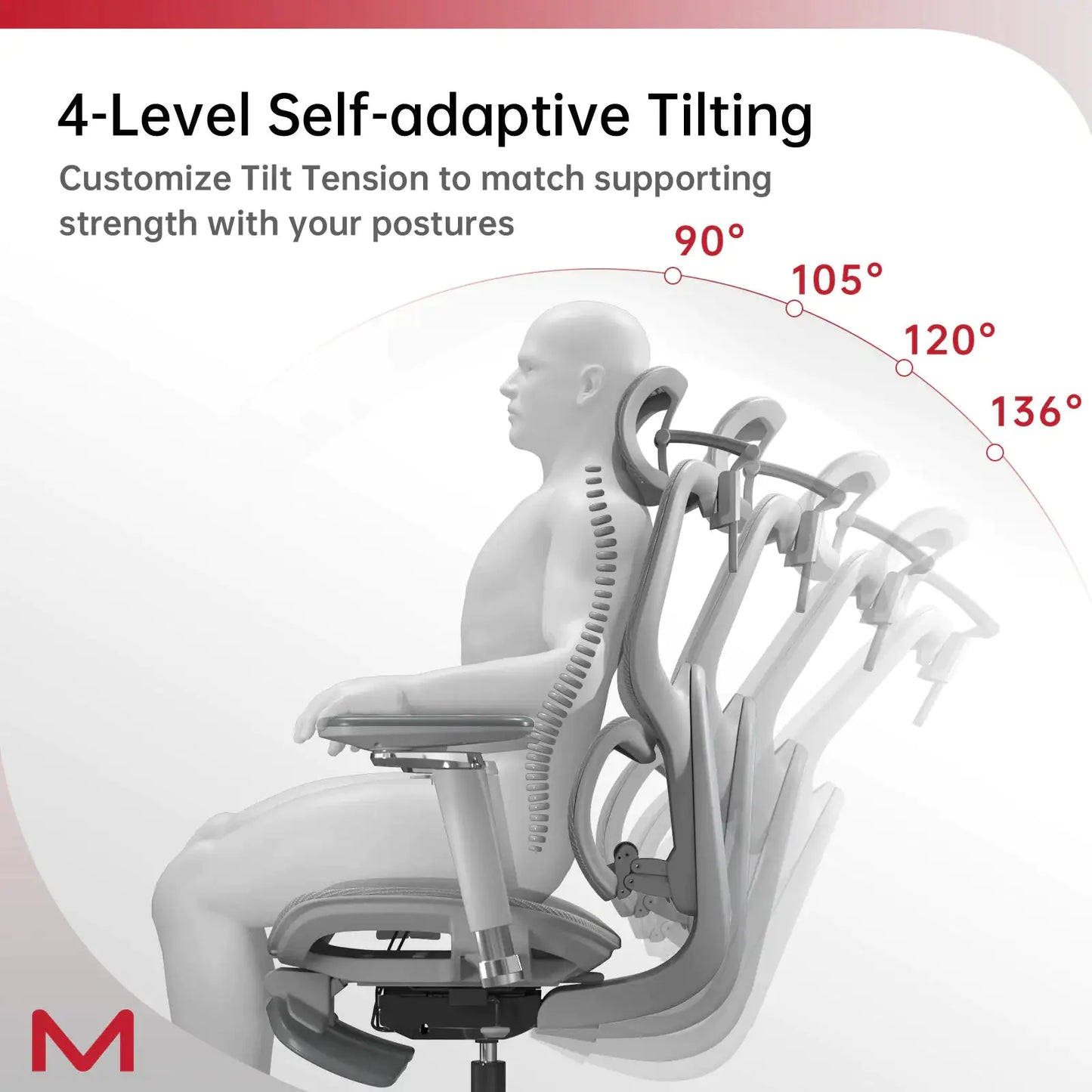 ErgoFlex Pro High Back Office Chair