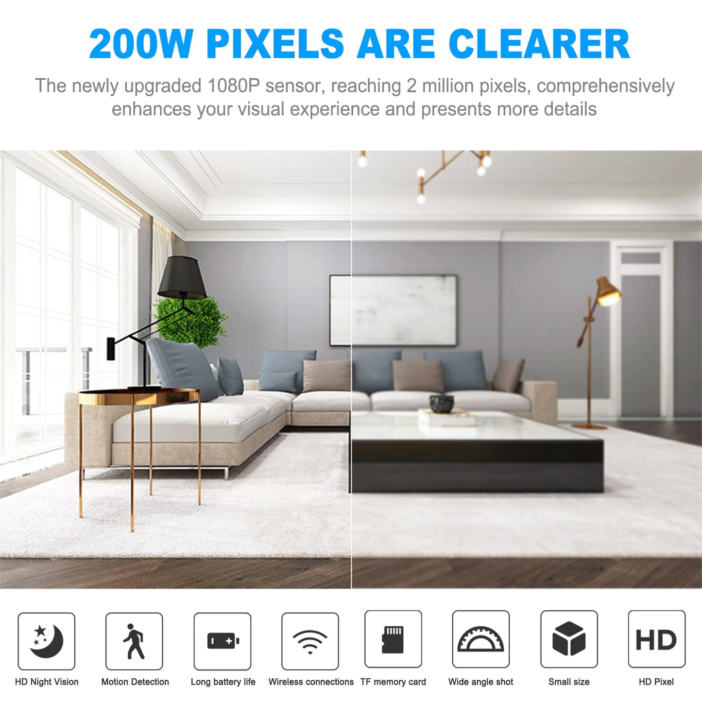 Compact Surveillance Wireless Camera 1080P HD