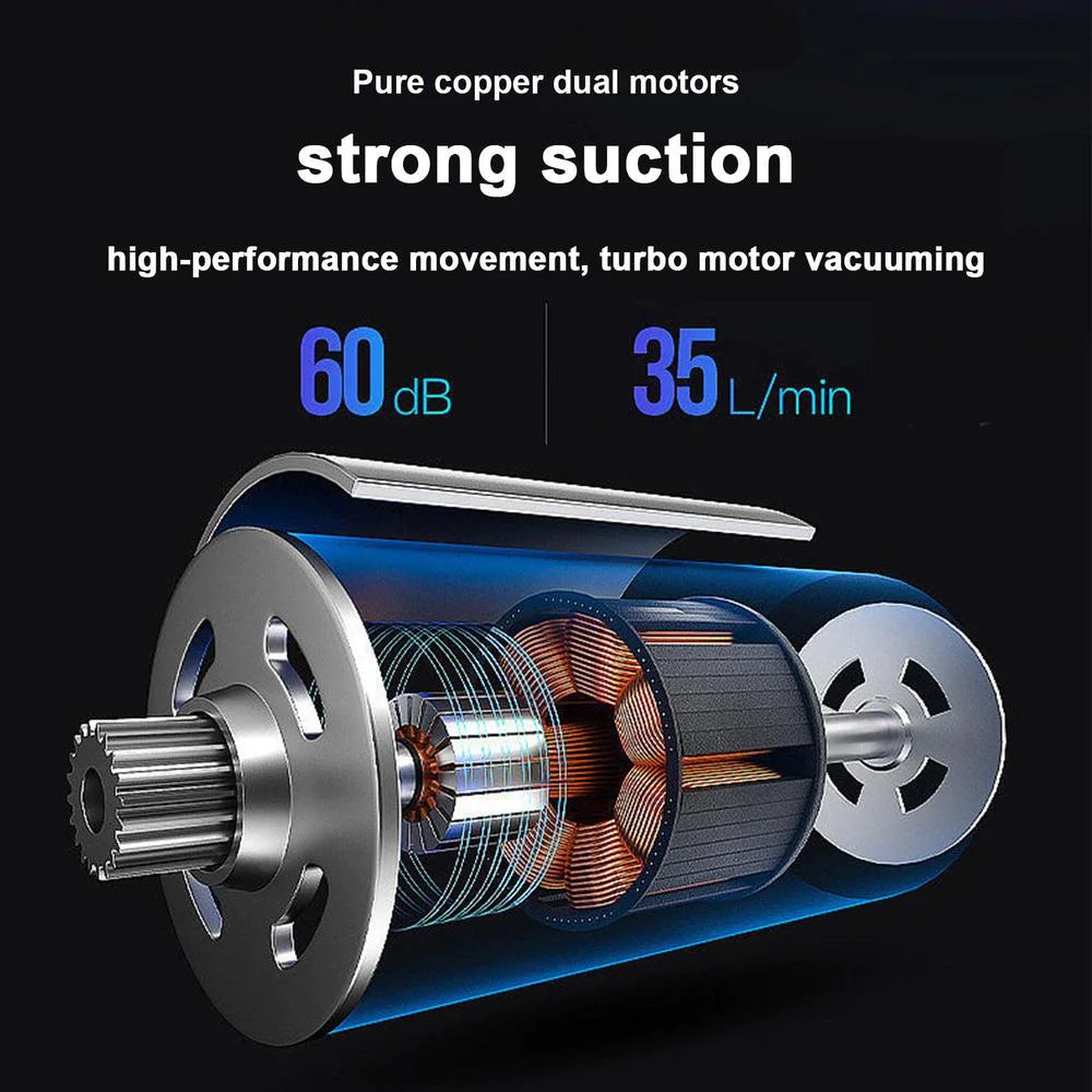 120W Mini Cordless Handheld Vacuum