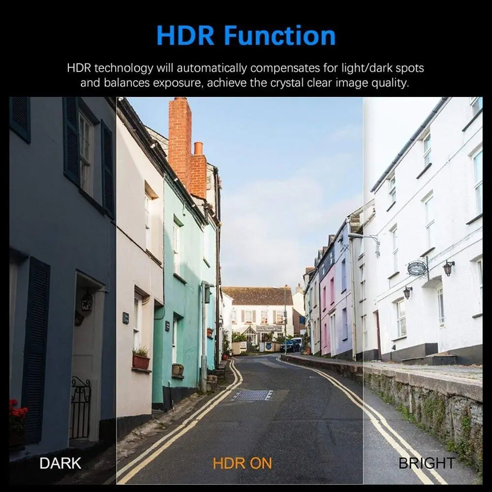 Advanced Dual-Lens 1080P Dashcam with G-Sensor and Night Vision