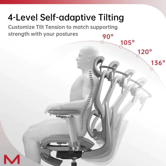 High-Back Ergonomic Chair with Adaptive Lumbar Support