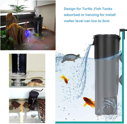 Aquarium Filter Waterfall Flow