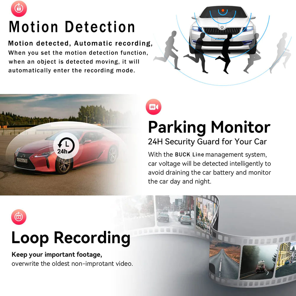 Dual HD 1080P Car Dash Cam with G-Sensor