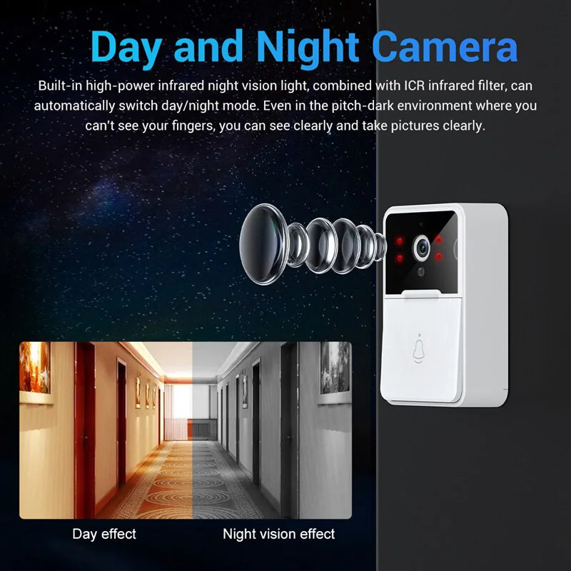 ElegantView HD 1080P Smart WiFi Doorbell with Night Vision and Intercom