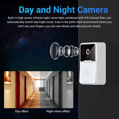 ElegantView HD 1080P Smart WiFi Doorbell with Night Vision and Intercom
