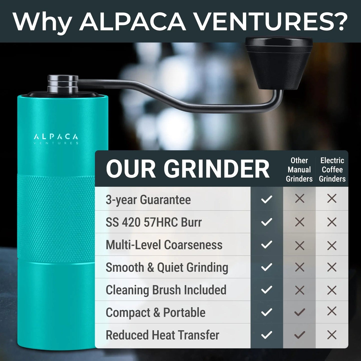 Alpaca Ventures Manual Coffee Mill