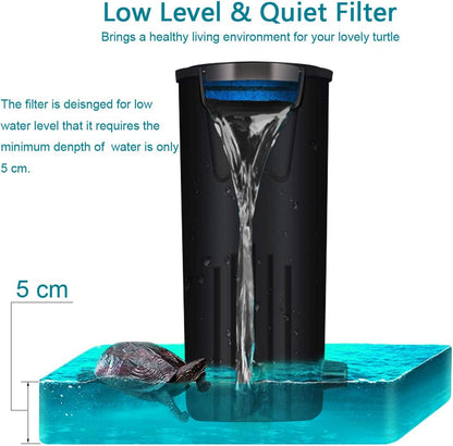 Aquarium Filter Waterfall Flow