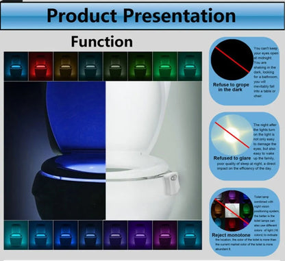 GlowGuide: Smart Bathroom Path Light