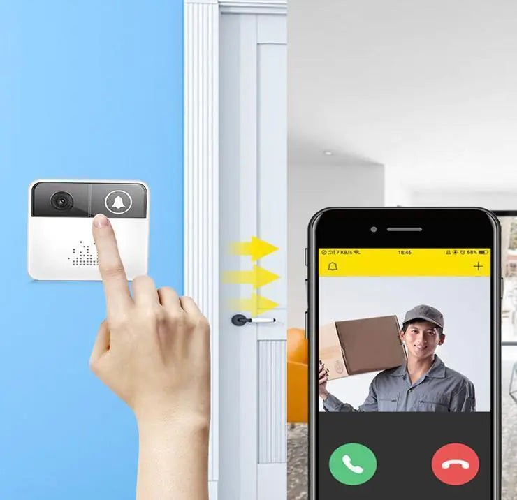 Smart Wireless Video Doorbell with WiFi and HD Monitoring