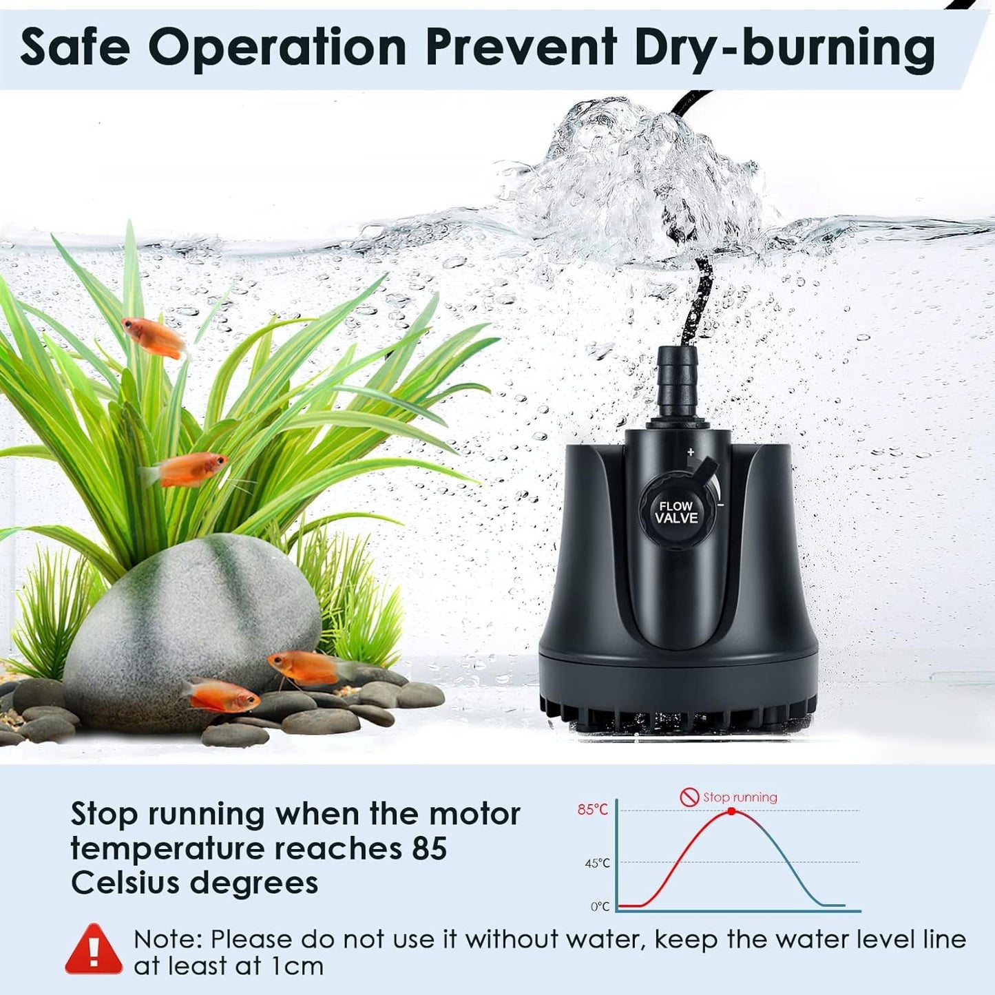 Aquarium Water Pump with Adjustable Switch