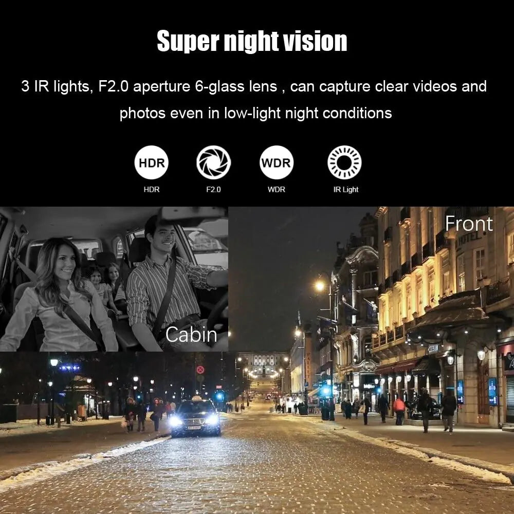 Advanced Dual-Lens 1080P Dashcam with G-Sensor and Night Vision