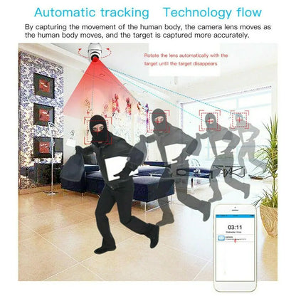 1080P WiFi Wireless Indoor Home Security Camera (Night Vision, Baby, Pet Monitor)