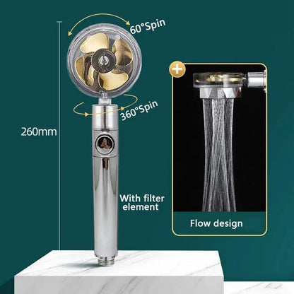 TurboSpin 360° High Pressure Shower Head