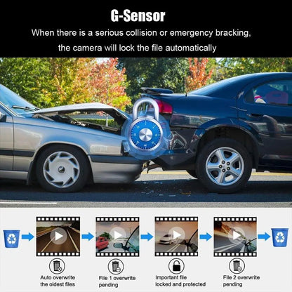 Advanced Dual-Lens 1080P Dashcam with G-Sensor and Night Vision