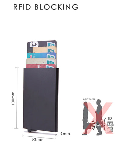 SecureSlim RFID Carbon Fiber Wallet