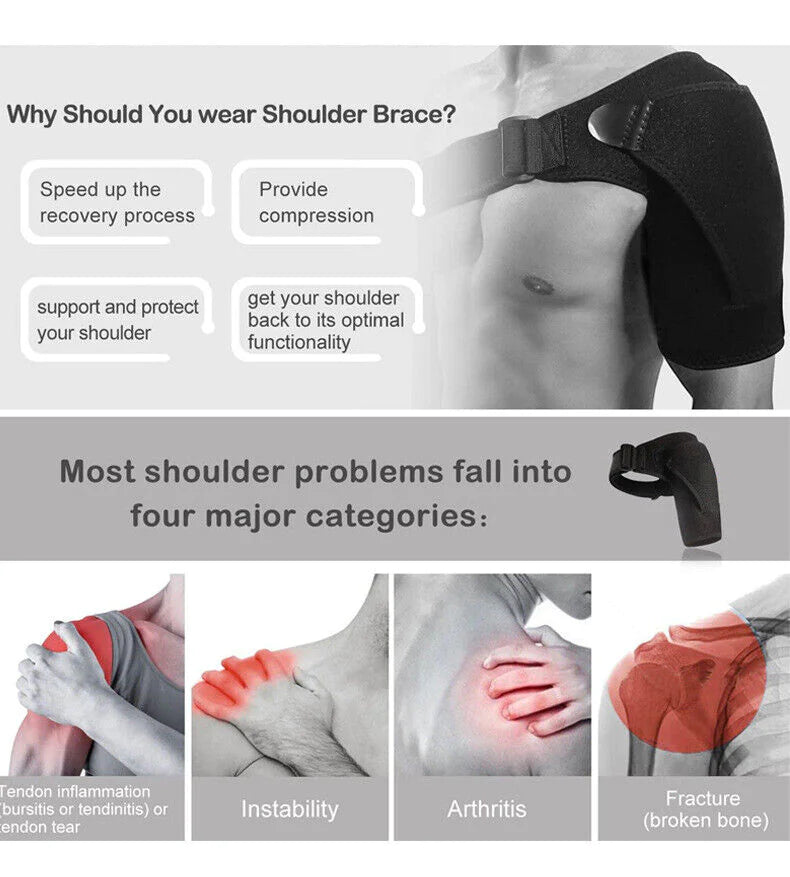 Rotator Cuff Recovery Compression Sleeve
