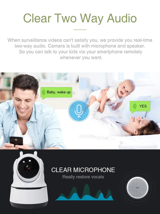 Advanced 1080P Baby Monitor Security Camera with Two Way Audio Night Vision Motion Detection