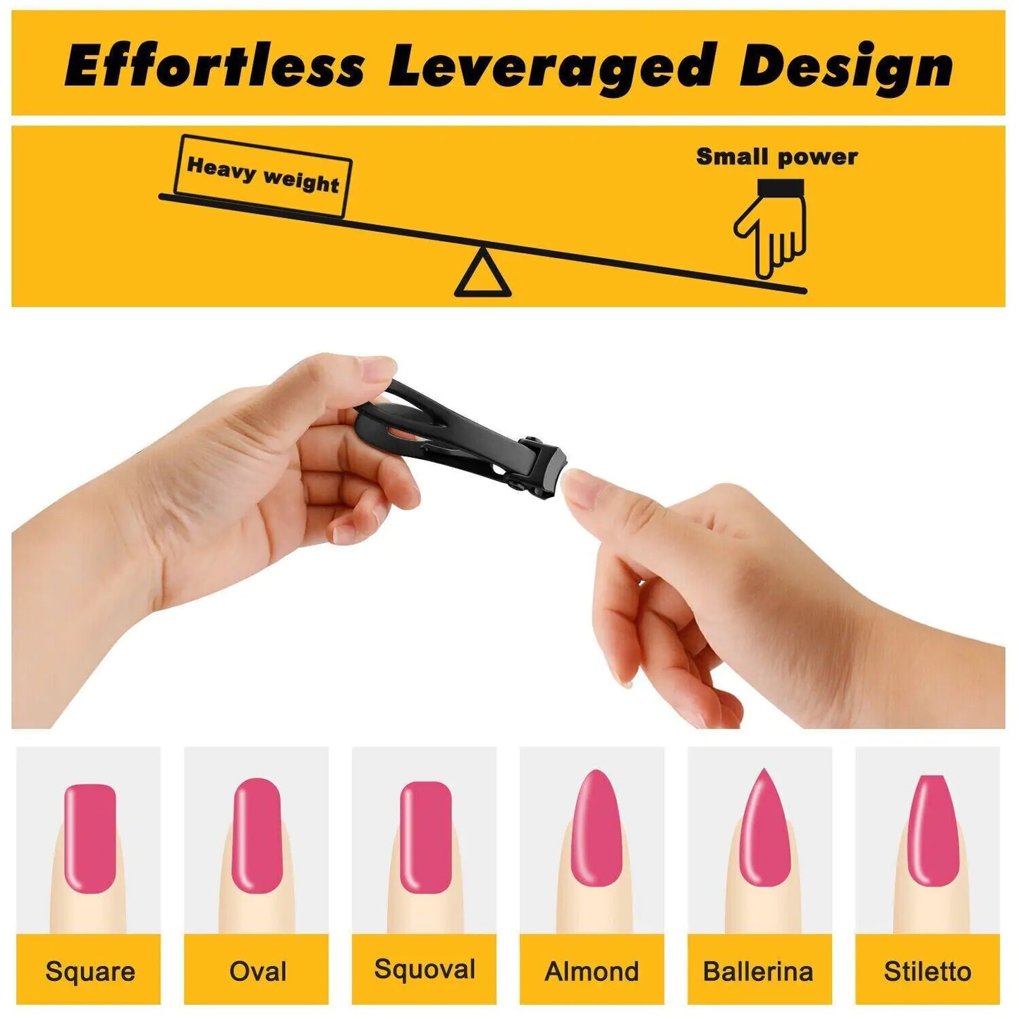 Professional Grade Wide-Jaw Stainless Steel Nail Clippers