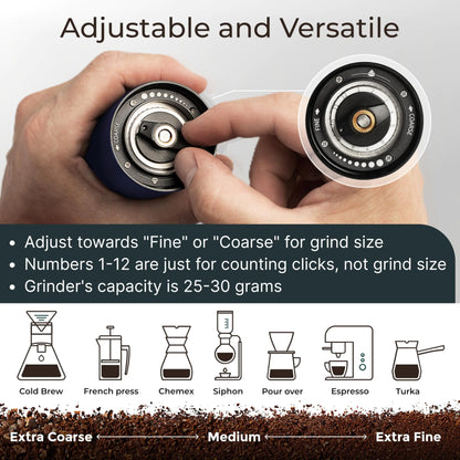 Alpaca Ventures Manual Coffee Mill