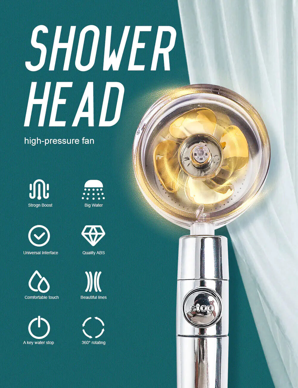 TurboSpin 360° High Pressure Shower Head