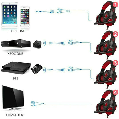 3.5mm LED Gaming Headphones Stereo Bass Surround