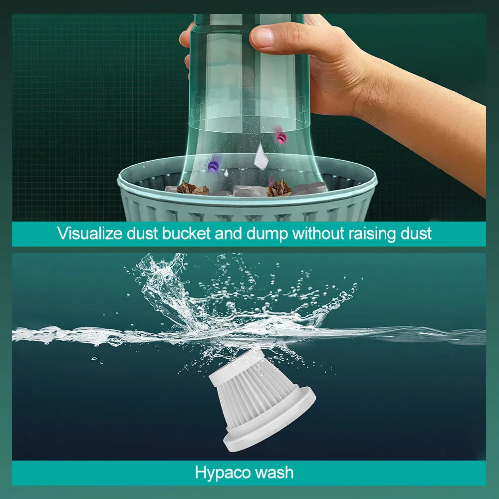 Wireless Handheld Vacuum