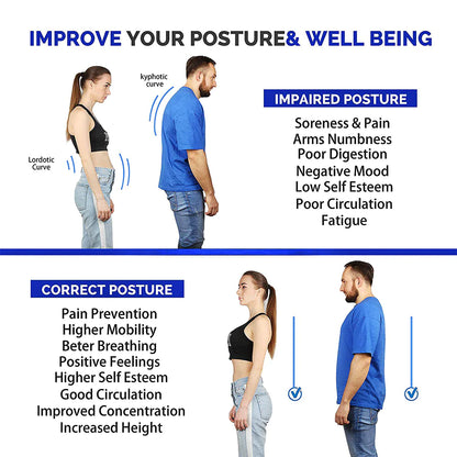 ErgoFlex Shoulder Support & Posture Brace