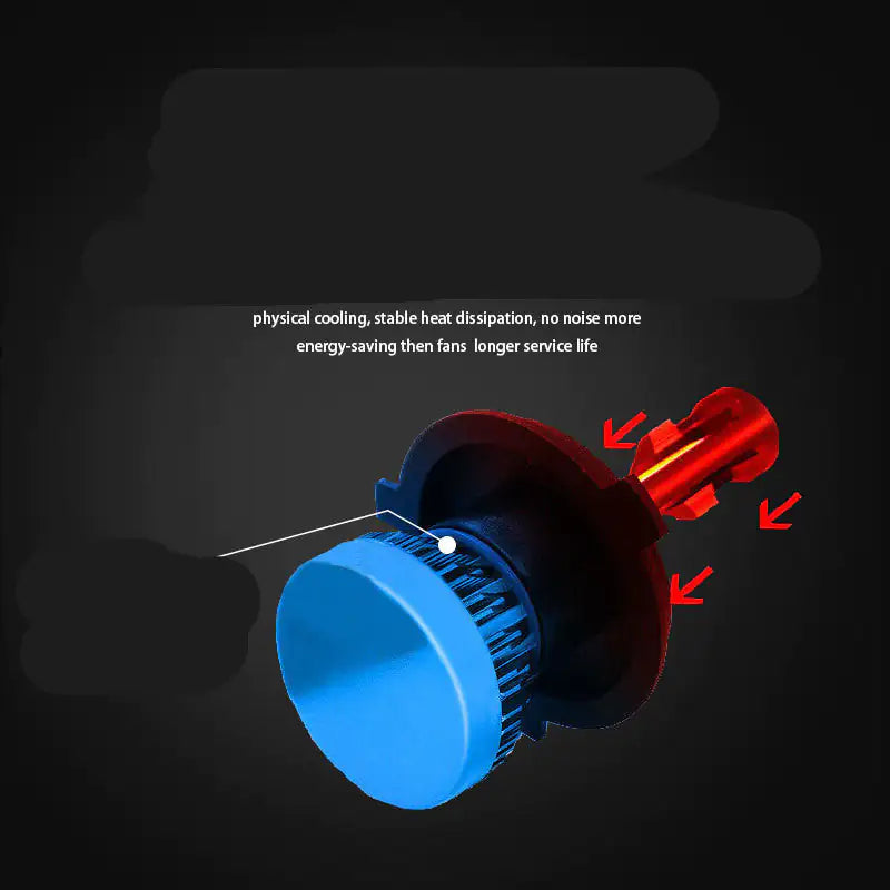 LED Car Headlights