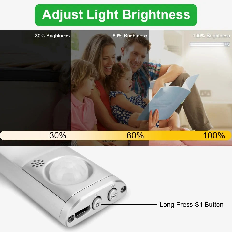 SmartSense LED Motion Lights