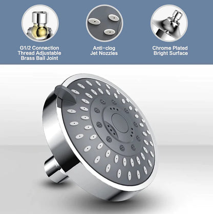 High Pressure Showerhead