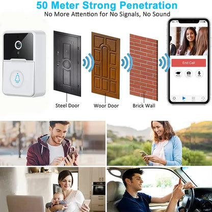 ElegantView HD 1080P Smart WiFi Doorbell with Night Vision and Intercom