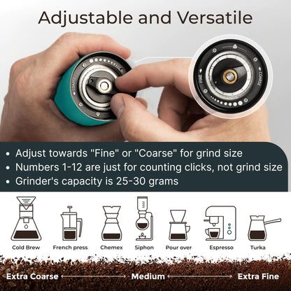 Alpaca Ventures Manual Coffee Mill