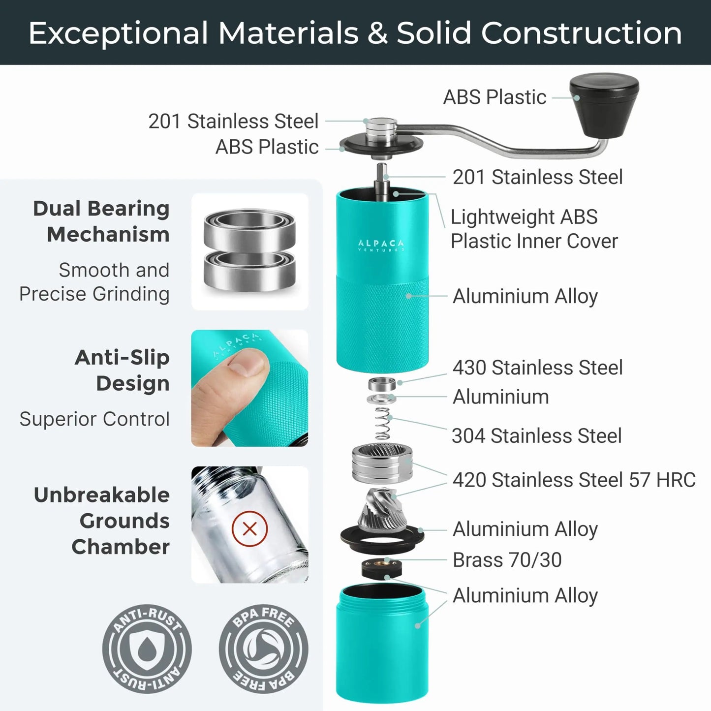 Alpaca Ventures Manual Coffee Mill
