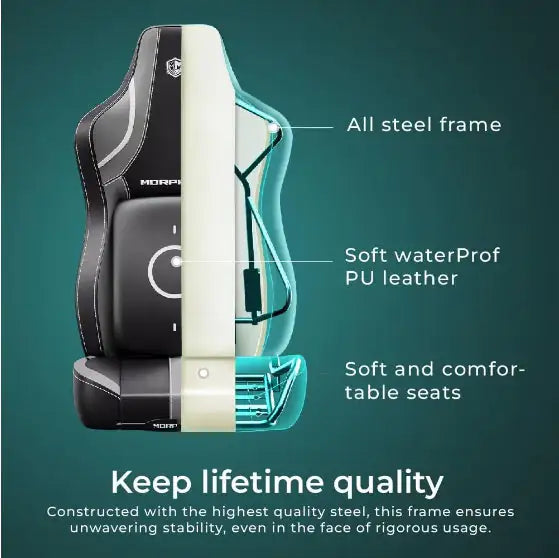 Stratus ErgoElite Gaming Throne