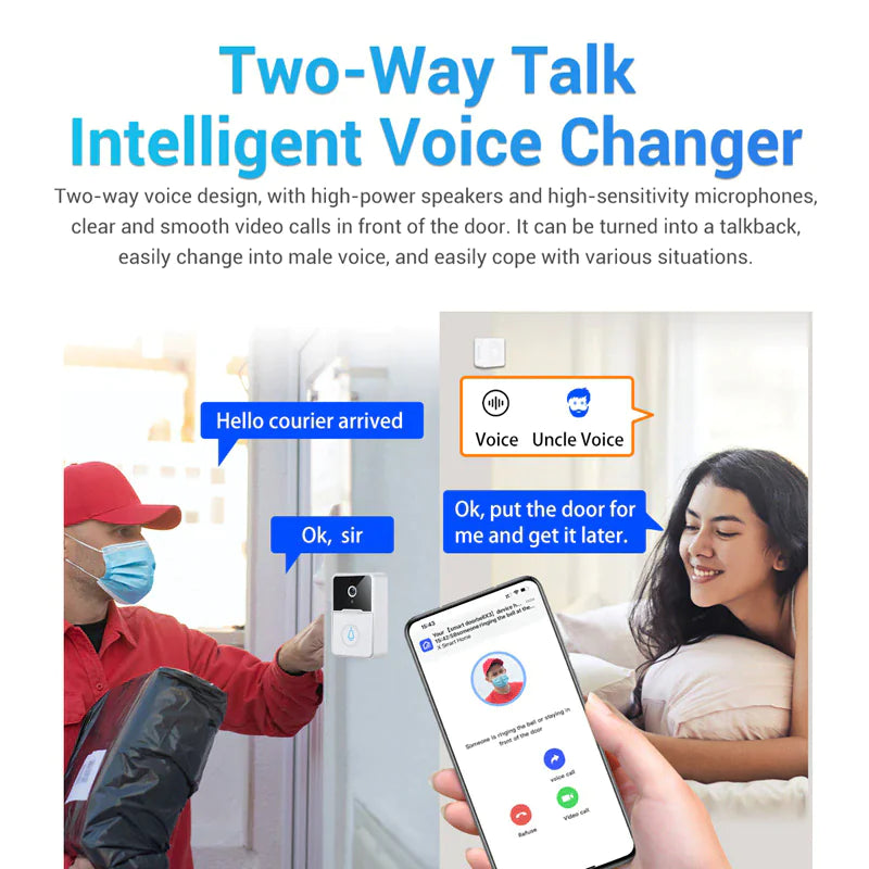 ElegantView HD 1080P Smart WiFi Doorbell with Night Vision and Intercom