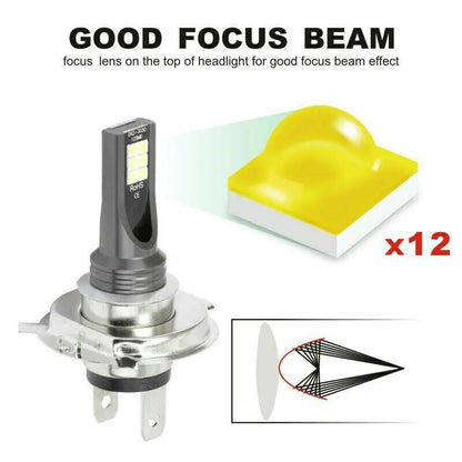 9005 + 9006 LED Headlights Kit Combo Bulbs 8000K High Low Beam Super White Bright