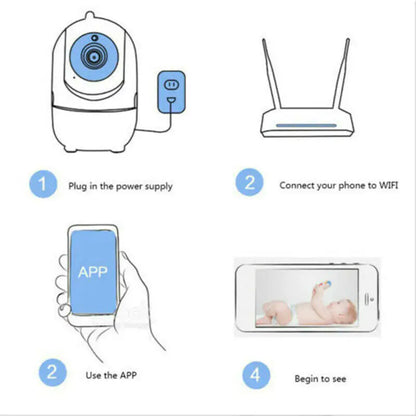 1080P WiFi Wireless Indoor Home Security Camera (Night Vision, Baby, Pet Monitor)