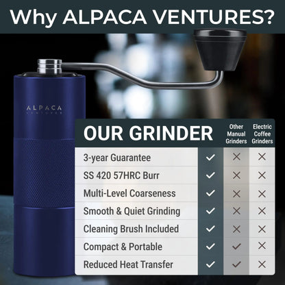 Alpaca Ventures Manual Coffee Mill