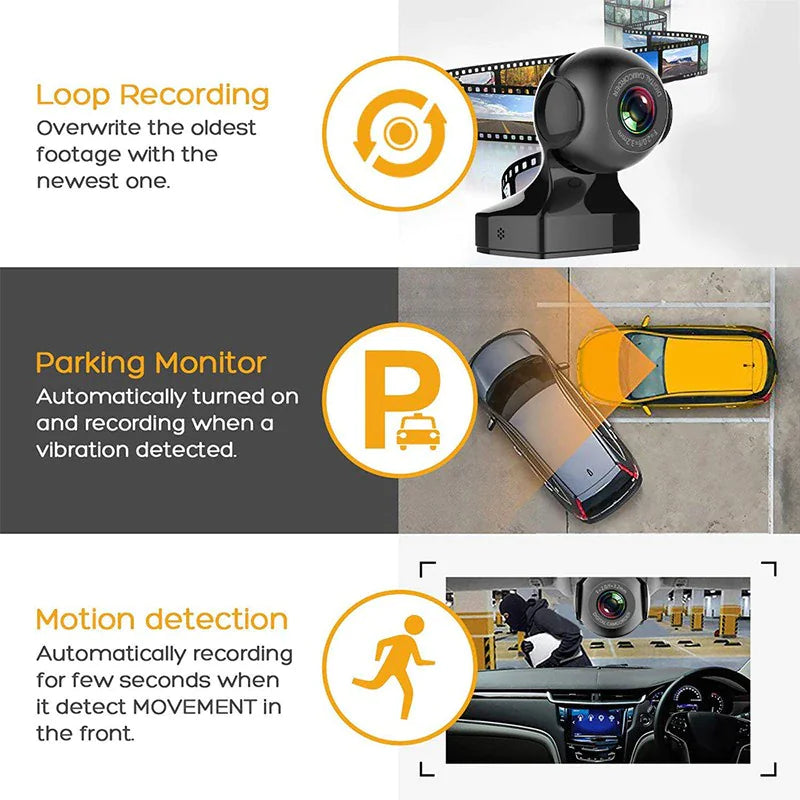 Panoramic 170° Wide-Angle WiFi-Enabled HD Vehicle Recorder
