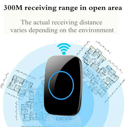 Wireless Weatherproof Doorbell Kit with Adjustable Volume