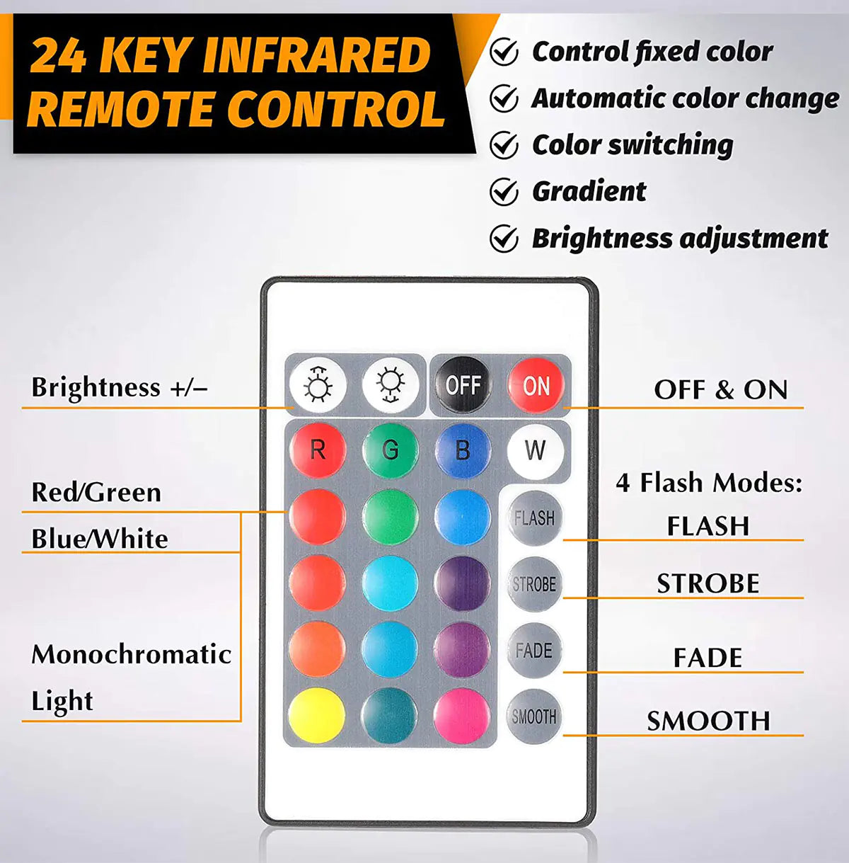 Ultimate Gamer's 3D RGB Light