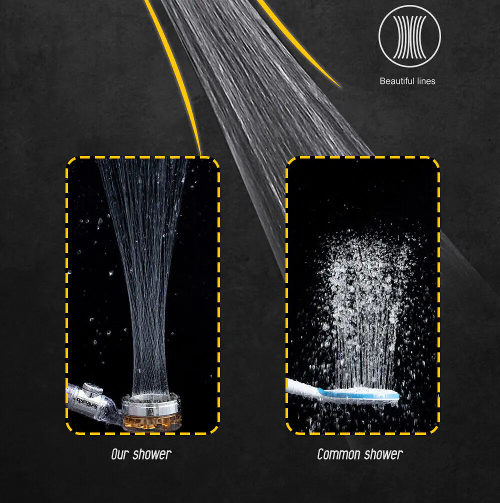 TurboSpin 360° High Pressure Shower Head