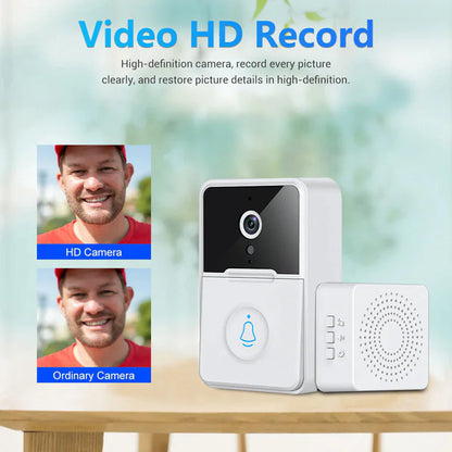 ElegantView HD 1080P Smart WiFi Doorbell with Night Vision and Intercom
