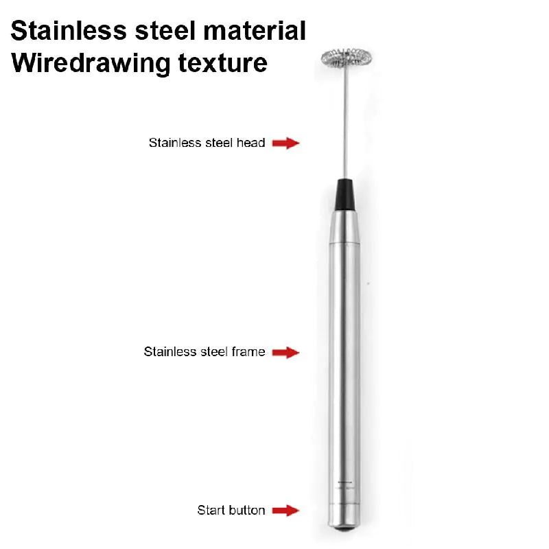 Handheld Mini Foamer